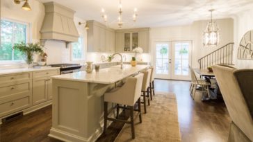 top kitchen designs