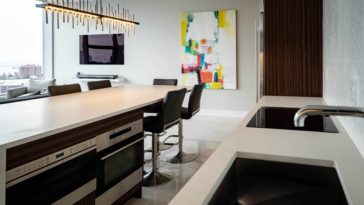 modern kitchen design